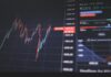Understanding Leverage in Indices Trading Trading